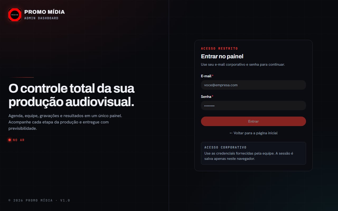 Tela de acesso do Control Room, painel administrativo da Promo Mídia